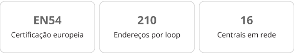 funcionalidades principais